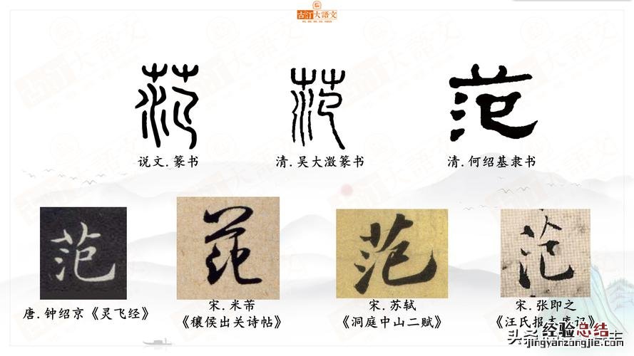 发的繁体字 发的繁体字怎么写