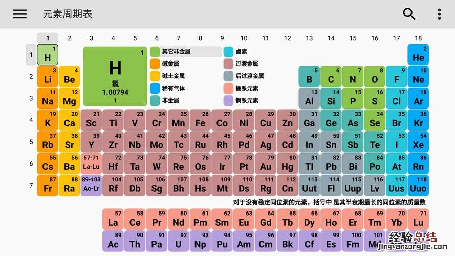 偏铝酸根不能和哪些离子共存