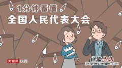 全国人民代表大会的职权是什么