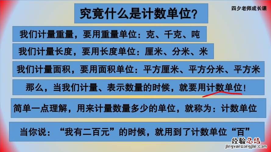 小数的计数单位是什么