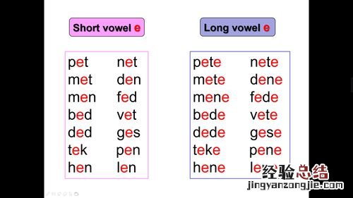 e的发音规则 增加大家的认识