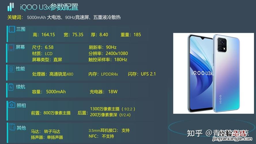 u3x标准版和u3x区别