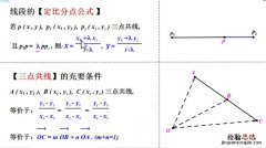 两条直线的交点怎么求