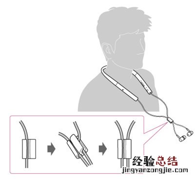 索尼MDR-EX750BT耳机佩戴技巧