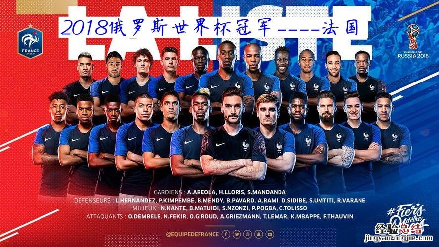2018俄罗斯世界杯哪只球队阵容最强大