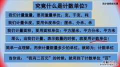 min在数学单位中表示什么