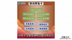 10086积分换流量发什么