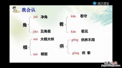 分的多音字是什么