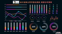 完工产品成本包括哪些