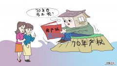 70年产权是什么意思