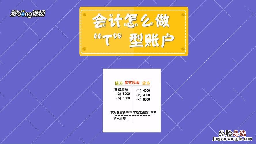 T形账户格式及表示什么