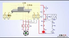 什么是控制电路