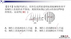 干涉条纹变化规律是什么