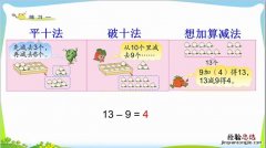 怎么教一年级孩子学数学