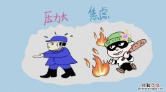 梦见着火了是什么征兆