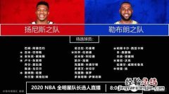 NBA全明星战队是怎么选人的