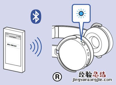 索尼MDR-XB650BT耳机蓝牙连接方法