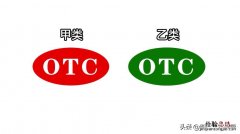 otc市场是什么意思