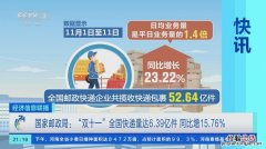 邮政快递的收费标准是什么