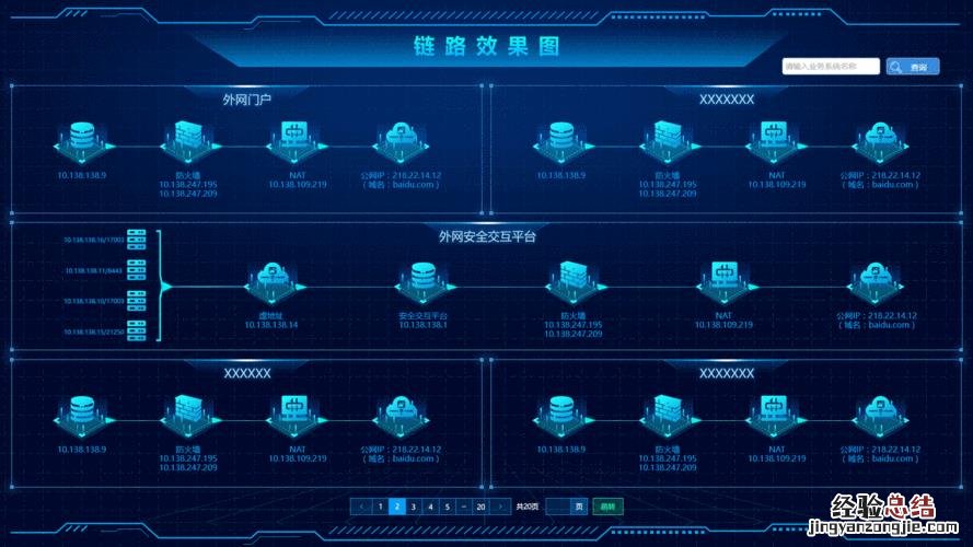 打电话显示网络忙是什么意思