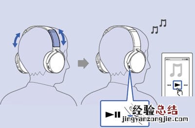 索尼MDR-XB950B1耳机怎么控制音乐播放