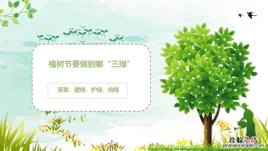 植树节是什么季节