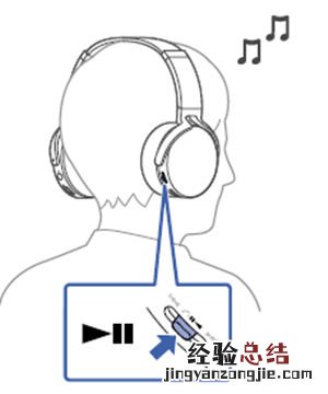 索尼MDR-XB950N1耳机怎么控制音乐播放