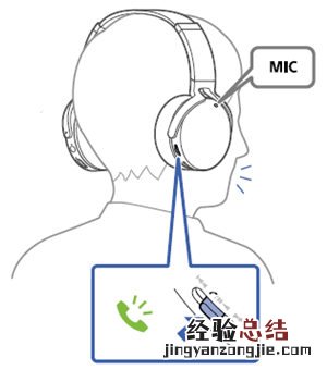 索尼MDR-XB950N1耳机通话时有哪些功能