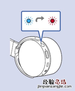 索尼MDR-XB950N1耳机怎么检查电量