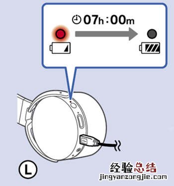 索尼MDR-XB950N1耳机怎么充电