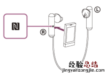 索尼WI-SP500耳机怎么通过NFC连接