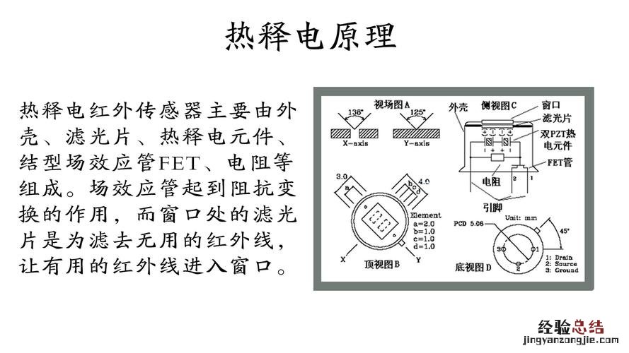 传感器的基本工作原理