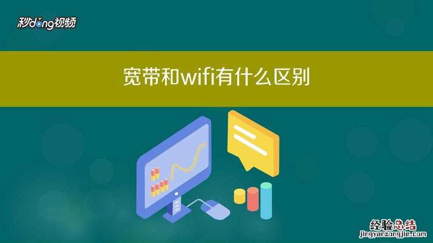 wifi的意思是什么