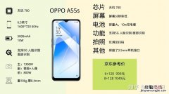 oppoa55处理器是多少