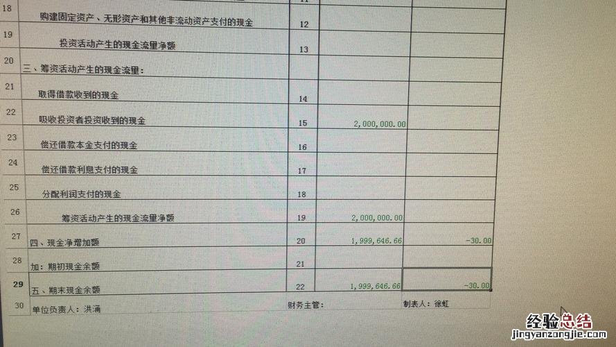 每年的营业净现金流量包括哪些