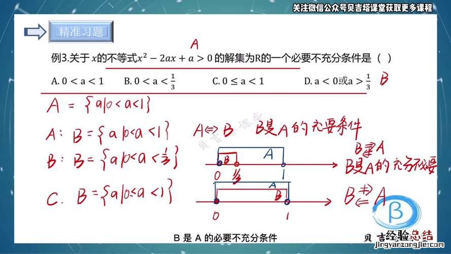 充分条件和必要条件的口诀