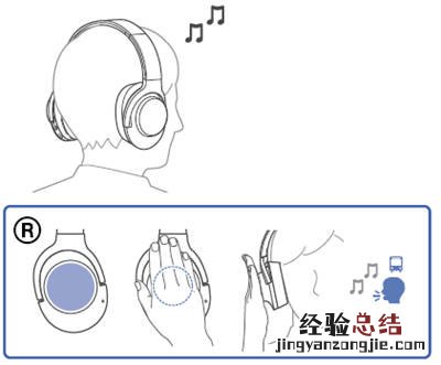 索尼WH-H900N耳机环境声功能指南