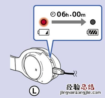 索尼WH-H900N耳机充电说明