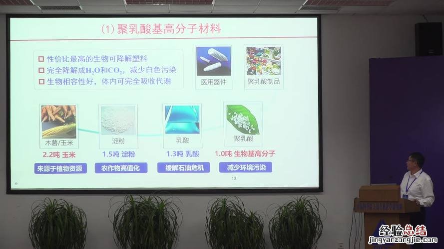 功能高分子材料有哪些