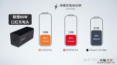 小米10s支持多少w快充