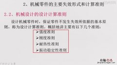 何谓比例极限屈服极限和强度极限