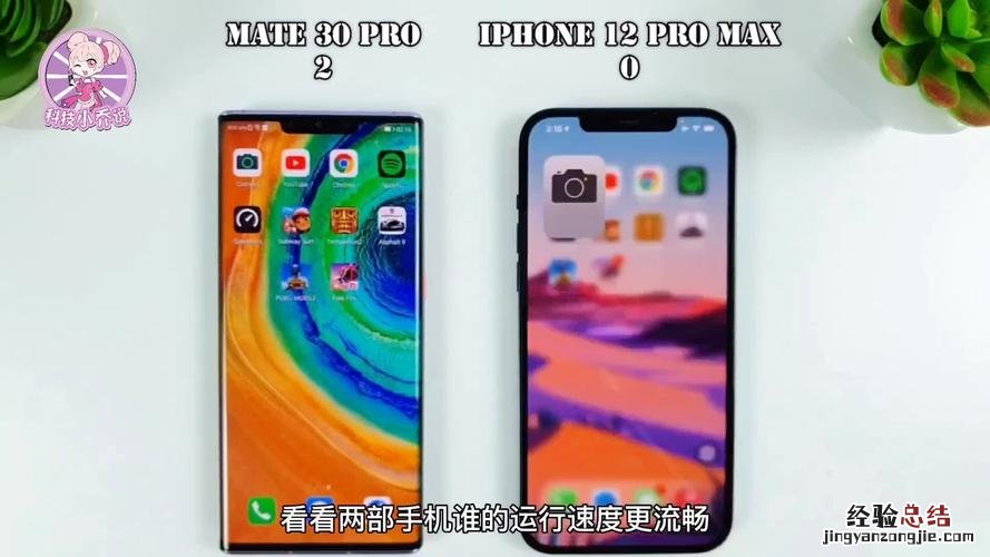 pro跟promax有什么区别