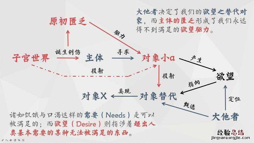 把关人理论对实际工作有什么意义