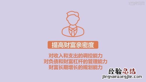 新手怎么学习理财技巧