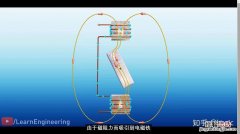 拉瓦锡测定空气成分的原理是什么