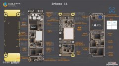 iphone13是什么基带