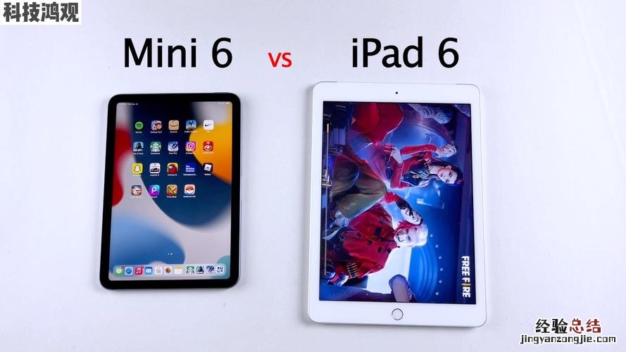 ipad mini6尺寸大小长宽高