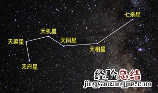 北斗七星下凡是几个人 北斗七星下凡有多少人