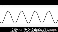 直流交流什么意思