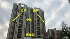 商品房和住宅房的区别在哪